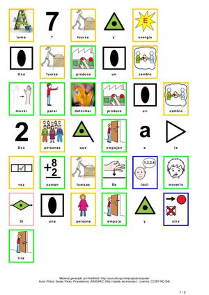 RESUMEN 3º Tema 8 NATURALES CON PICTOGRAMAS