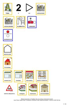 RESUMEN 3º Tema 2 SOCIALES CON PICTOGRAMAS