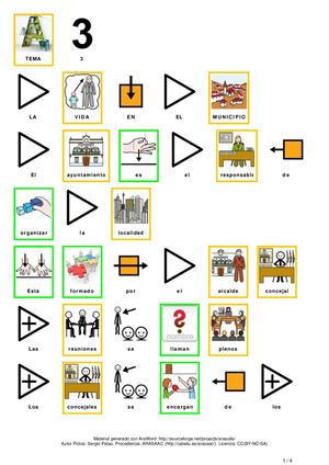 RESUMEN 3º Tema 3 SOCIALES CON PICTOGRAMAS