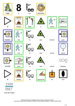 RESUMEN 3º Tema 8 SOCIALES CON PICTOGRAMAS