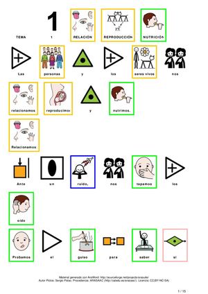 RESUMEN Tema 1 Naturales 4º CON PICTOGRAMAS