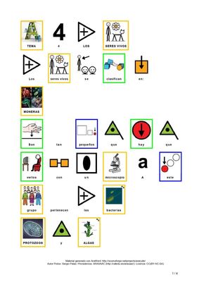 RESUMEN Tema 4 NATURALES 4º CON PICTOGRAMAS