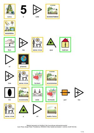 RESUMEN Tema 5 4º NATURALES CON PICTOGRAMAS