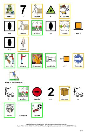 RESUMEN Tema 7 NATURALES 4º CON PICTOGRAMAS