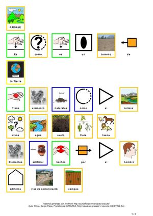 Resumen 4º Tema 3 Sociales Con Pictogramas
