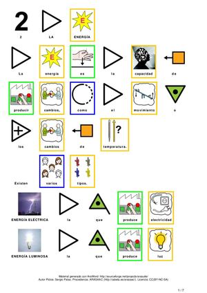 RESUMEN NATURALES 5º Tema 2 CON PICTOGRAMAS