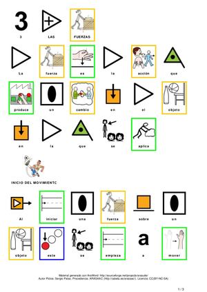 RESUMEN Tema 3 NATURALES 5º CON PICTOGRAMAS