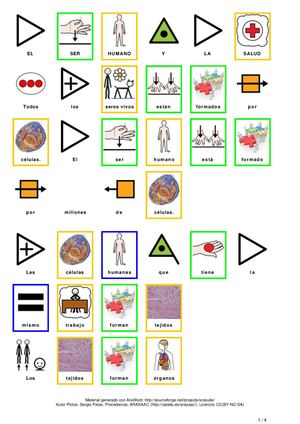 RESUMEN NATURALES 5º Tema 4 CON PICTOGRAMAS