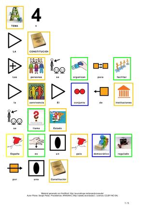 RESUMEN 5º SOCIALES Tema 4 CON PICTOGRAMAS