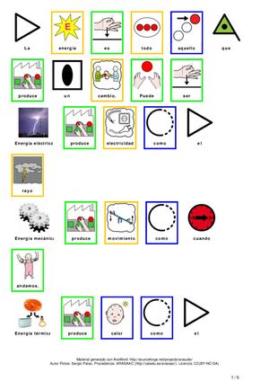 RESUMEN TEMA 2 NATURALES 6º CON PICTOGRAMAS