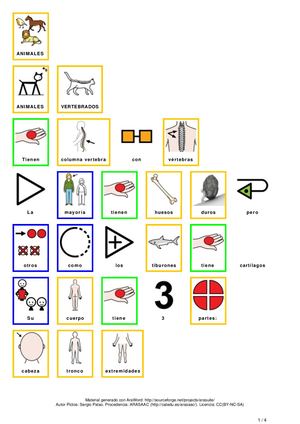 Resumen Tema 5 Naturales 6º Con Pictogramas