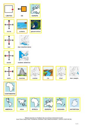 RESUMEN TEMA 2 SOCIALES 6º CON PICTOGRAMAS