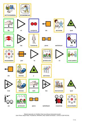 RESUMEN TEMA 4 SOCIALES 6º CON PICTOGRAMAS
