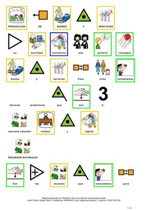 Resumen Tema 5 Sociales 6º Con Pictogramas