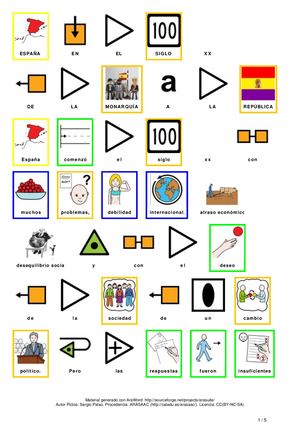 RESUMEN TEMA 7 SOCIALES 6º CON PICTOGRAMAS