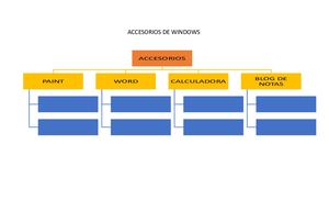 Acacesorios Del Winsdows Xd Brayab Andrade 708