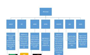 Windows Andrade Contreras 708