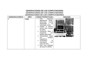 Generaciones De Los Computadore708 Brayan Y Daniel