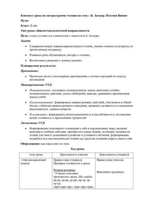 Конспект лит чтение Песенки Винни-Пуха.