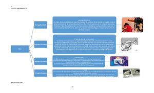 Delitos Informaticos