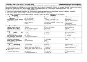 Conectores Textuales