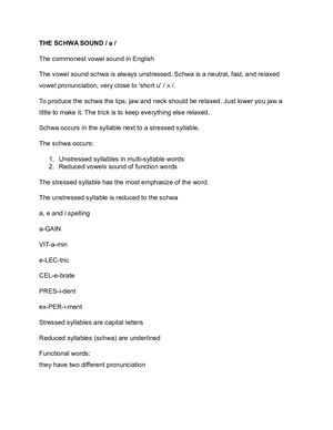 The Schwa Sound
