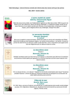 Table thématique: femmes et féminisme dans les romans/essais écrits par des autrice