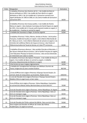 Vente du 9 mars 2019