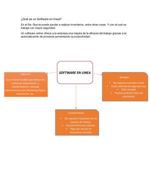 Qué Es Un Software En Línea