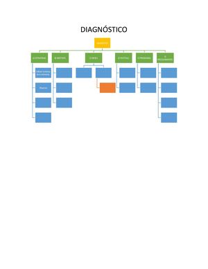 Diagnóstico Percy Rogger