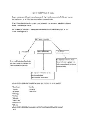 Sub Mod. 1 Gestiona informaciòn mediante el uso del Sw. en lìnea
