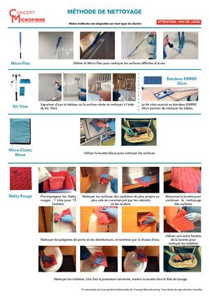 Collectivité - Protocole De Nettoyage : Essuyage Multi Surfaces