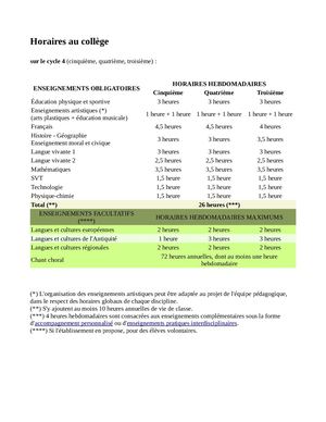 Horaires Au Collège