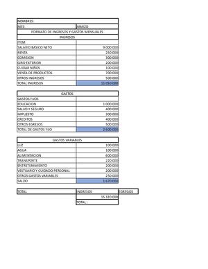 Presupuesto Familiar