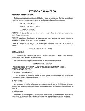 Resúmen Estados Financieros