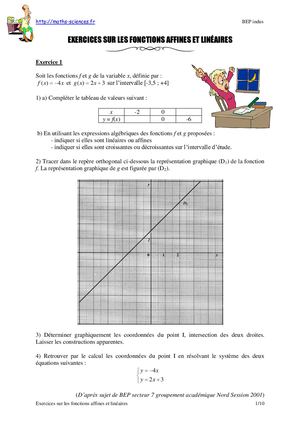 Exercices Fonctions Affines Bep Industriel