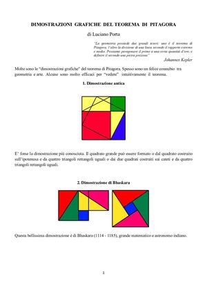 Dimostrazioni Grafiche Teorema Pitagora