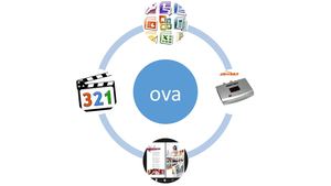 Mapa Mental Ova Camilo