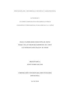 Cuadro Comparativo Desarrollo