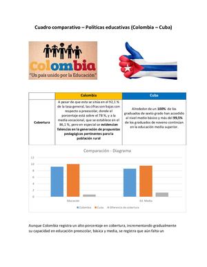 Cuadro Comparativo Políticas Educativas Colombia Cuba