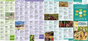 Les bonnes adresses Bio 2019 Ardèche