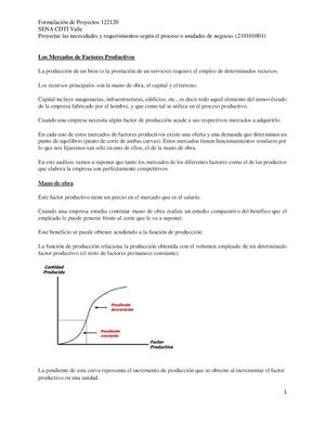 Los Mercados De Factores Productivos (1)