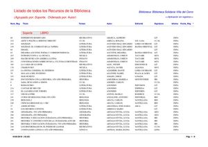 Catalogo Agrupado Por Soporte, Ordenado Por Autor Marzo 2019