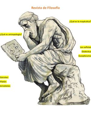 Revista William Maldonado