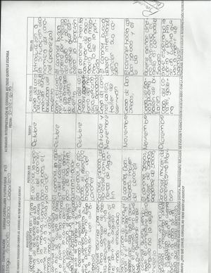 Trabajo El Coronel No Tiene Quien Le Escriba