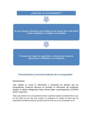 Caracteristicas Y Funciones Básicas De Un Computador
