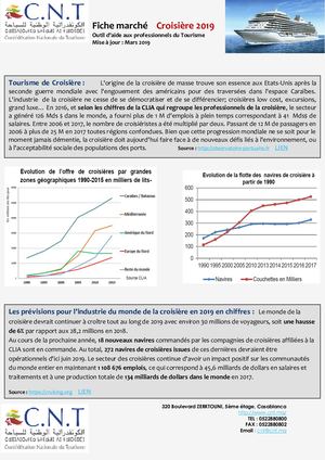 Fiche Marché Croisiere 2019 Cnt