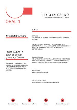 Comprensión Oral Antonio Pérez