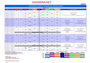 Cronograma Sorteios Loteria Abril Gigasena