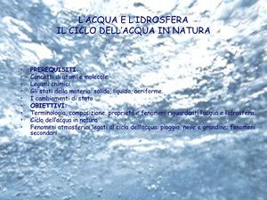 Il Ciclo Dell'acqua